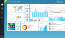 Microsoft-Azure-Management-Portal
